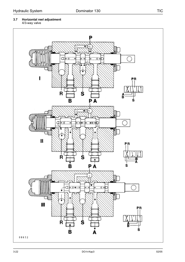 Claas Dominator 130 Technical Systems Hydraulic System Service Manual - Image 6
