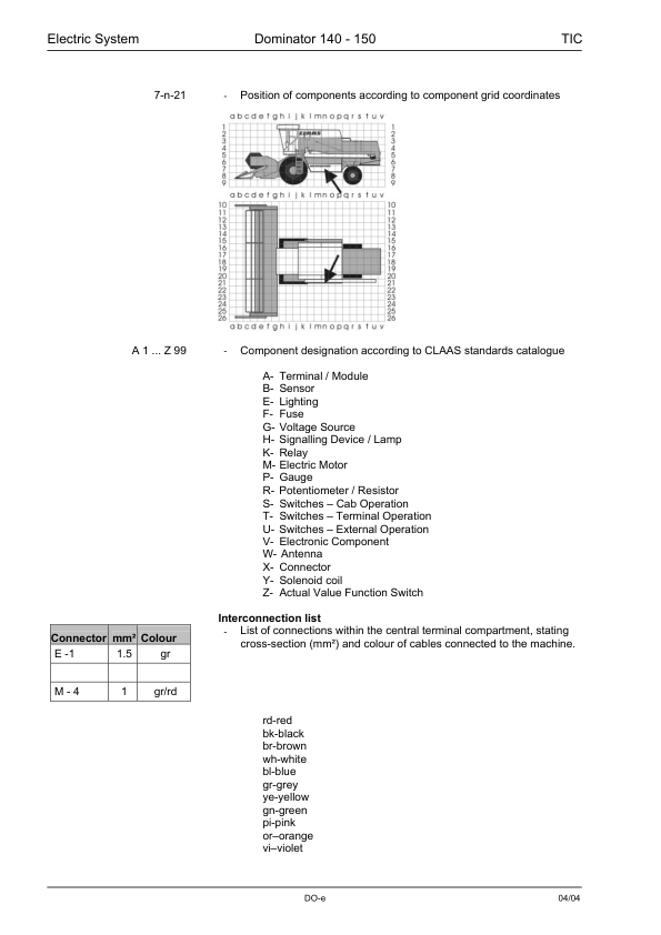 Claas Dominator 140 150 Technical Systems Electric System Service Manual - Image 4