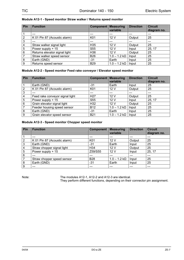 Claas Dominator 140 150 Technical Systems Electric System Service Manual - Image 7