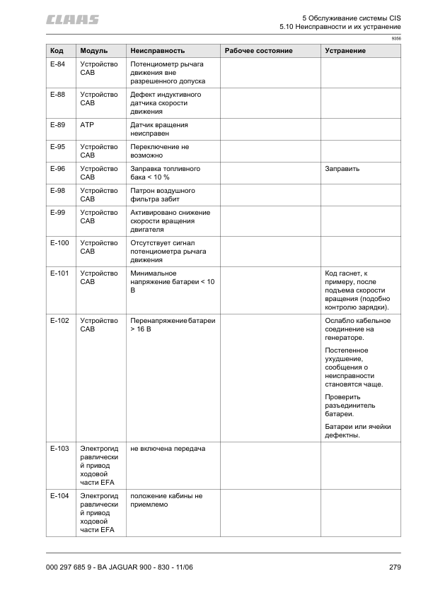 Claas Jaguar 830 850 870 890 900 Forage Harvester Operators Manual RU - Image 12