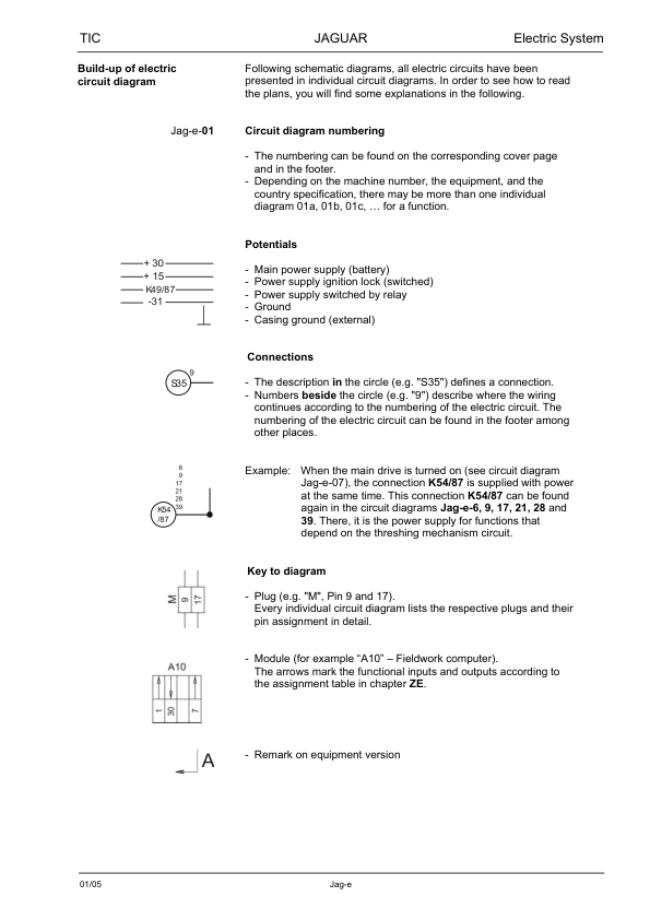 Claas Jaguar 900 830 Profistar Speedstar Technical Systems Electric System Service Manual - Image 3