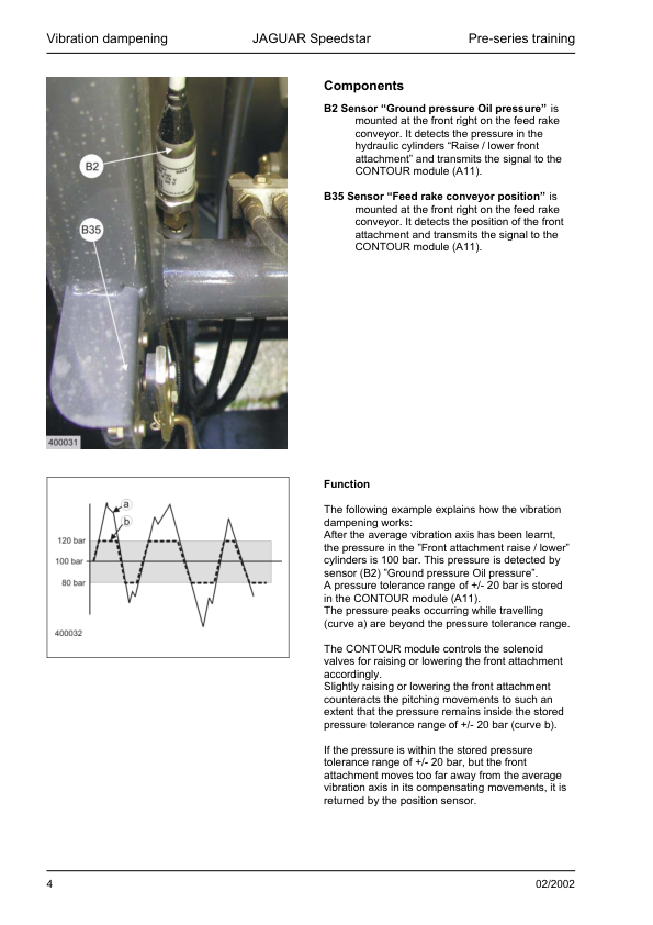 Claas Jaguar II 900 890 870 850 830 Technical Systems Service Manual - Image 8