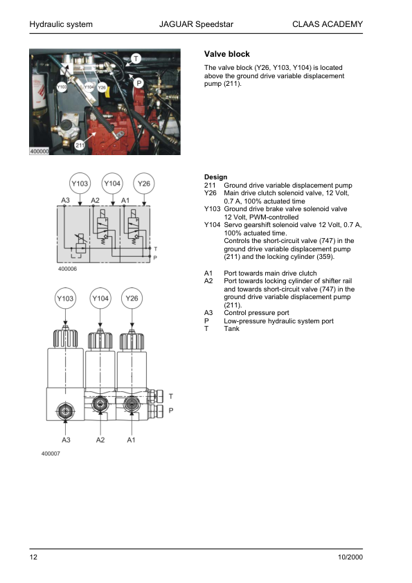 Claas Jaguar II 900 890 870 850 830 Technical Systems Service Manual - Image 7