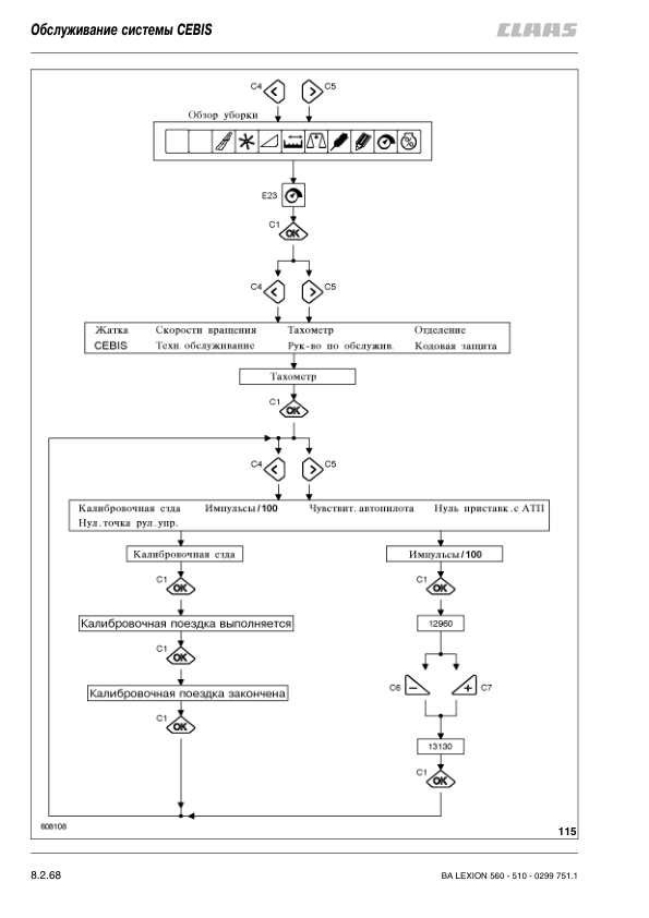 Claas Lexion 510 520 530 540 540C 550 560 CEBIS System Operators Manual RU - Image 11
