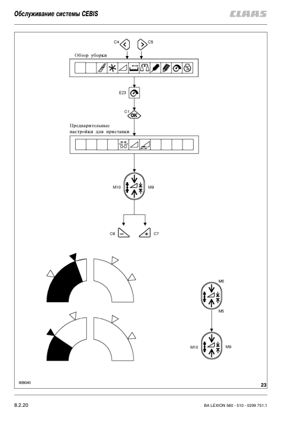 Claas Lexion 510 520 530 540 540C 550 560 CEBIS System Operators Manual RU - Image 9