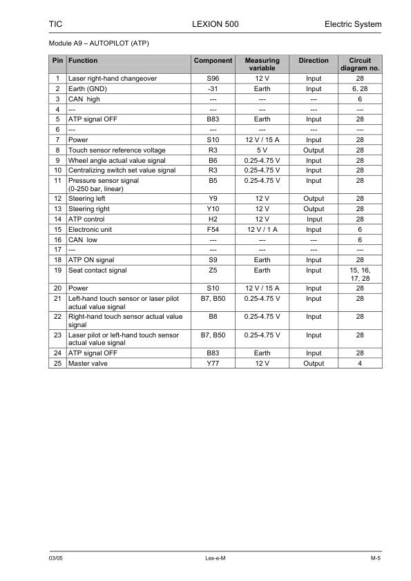 Claas Lexion 570 520 Montana Technical Systems Electric System Service Manual RU - Image 10