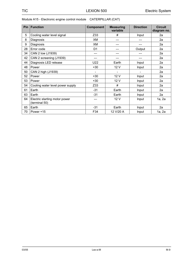 Claas Lexion 570 520 Montana Technical Systems Electric System Service Manual - Image 10