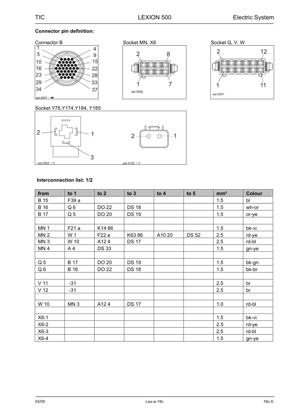 Claas Lexion 570 520 Montana Technical Systems Electric System Service Manual - Image 8