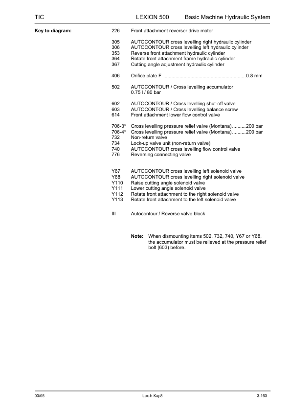 Claas Lexion 570 520 Montana Technical Systems Hydraulic System Service Manual - Image 5