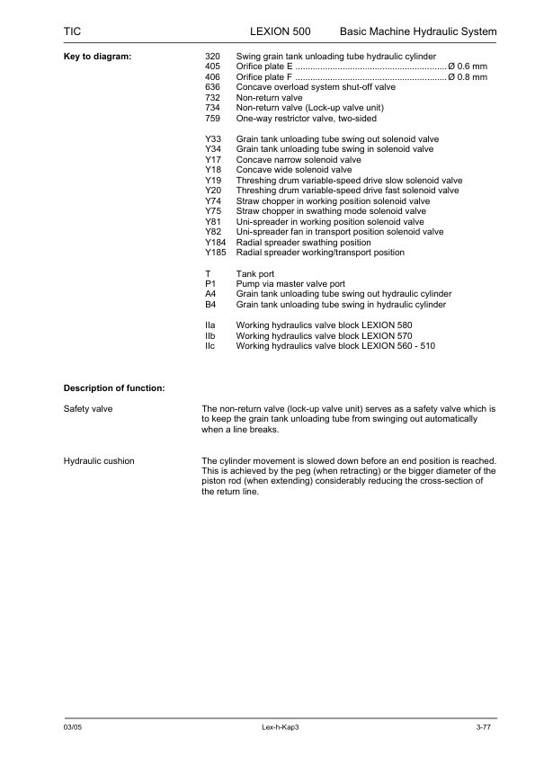Claas Lexion 570 520 Montana Technical Systems Hydraulic System Service Manual - Image 4
