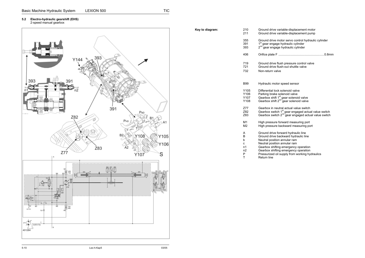 Claas Lexion 570 520 Montana Technical Systems Hydraulic System Service Manual - Image 6