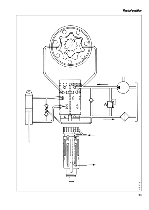 Claas Lexion Hydraulic and Electric Systems Manual - Image 4