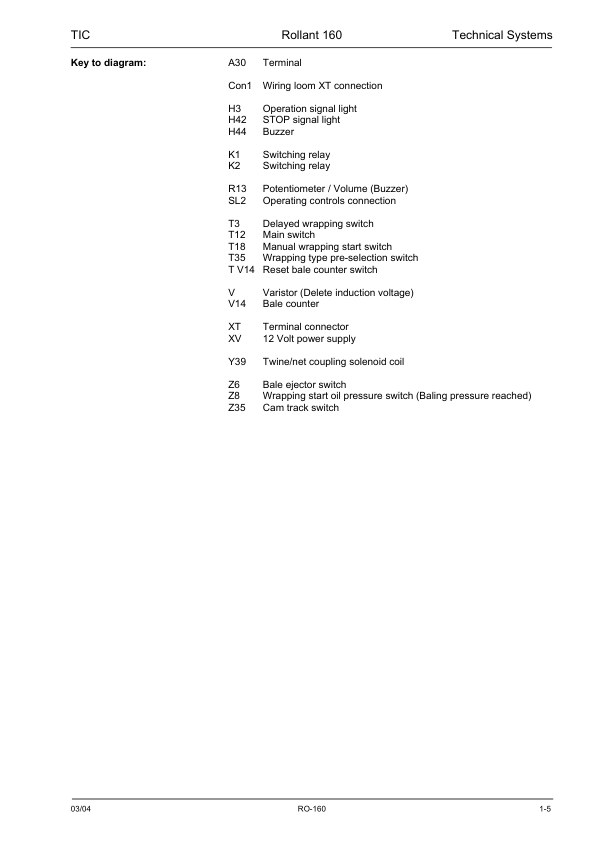 Claas Rollant 160 Baller Electric Hydraulic System Service Manual - Image 5