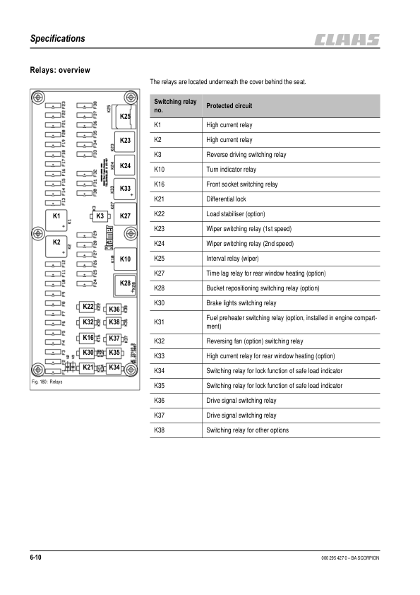Claas Scorpion 6030 7030 7040 7045 Telehandlers Operators Manual - Image 10