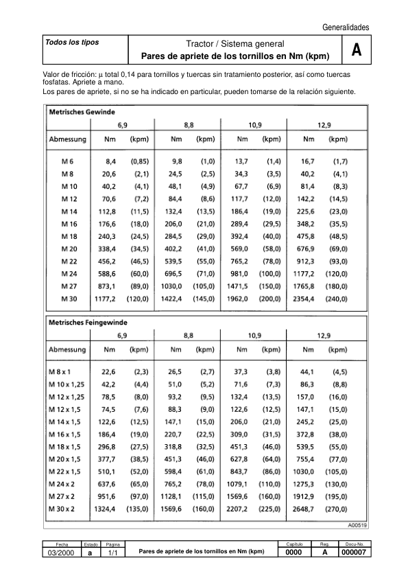 Fendt 300 Vario Technical Systems Service Manual ES - Image 9