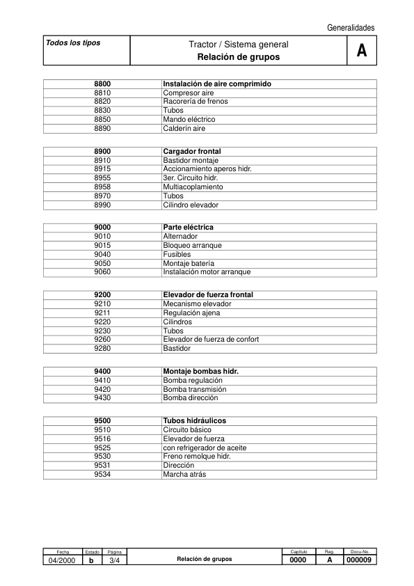 Fendt 300 Vario Technical Systems Service Manual ES - Image 5