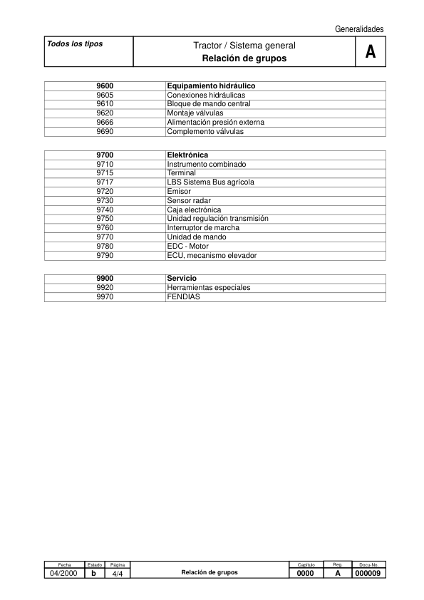 Fendt 300 Vario Technical Systems Service Manual ES - Image 6