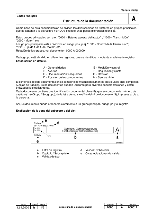 Fendt 300 Vario Technical Systems Service Manual ES - Image 7