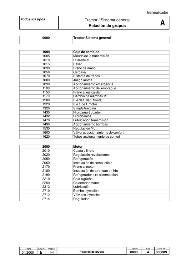 Fendt 300 Vario Technical Systems Service Manual ES - Image 3