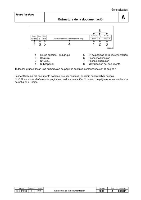Fendt 300 Vario Technical Systems Service Manual ES - Image 8