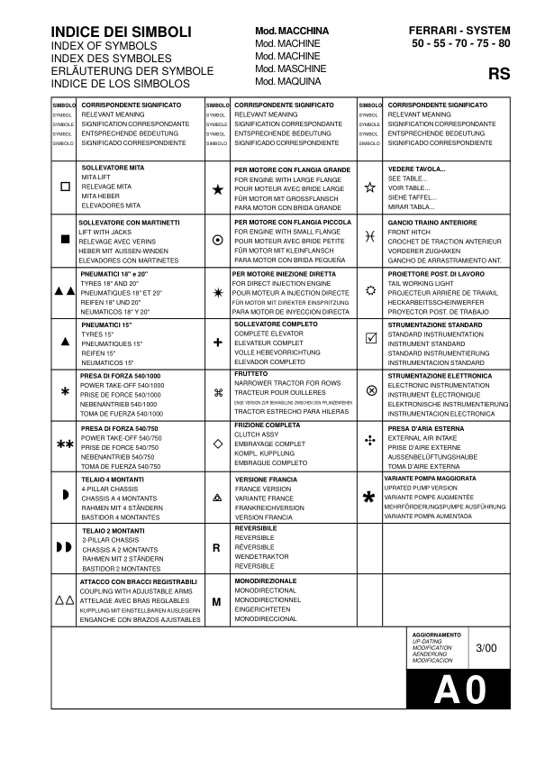 Ferrari 50 55 70 75 80 RS Car Parts Catalog EN - Image 8