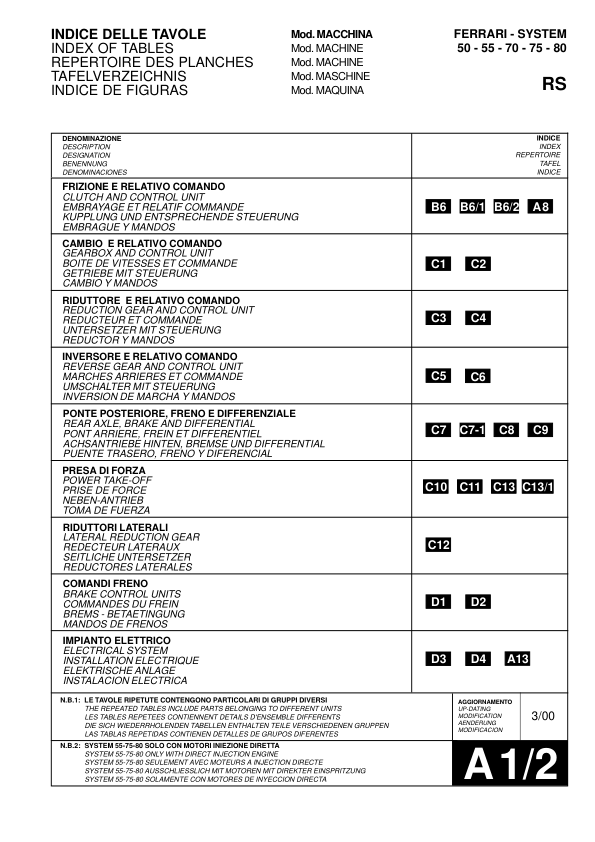 Ferrari 50 55 70 75 80 RS Car Parts Catalog EN - Image 5