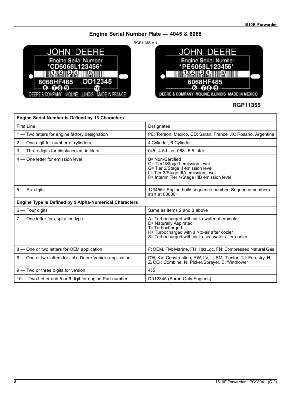John Deere 1510E Forwarder Parts Catalog - Image 7