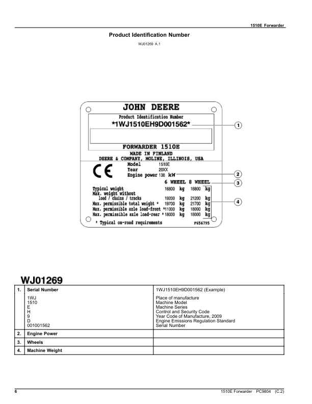 John Deere 1510E Forwarder Parts Catalog - Image 6