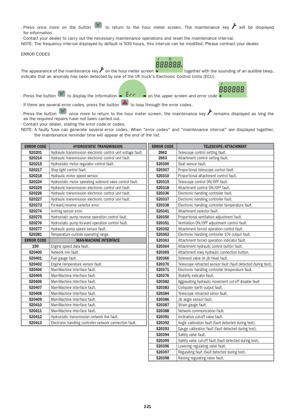 Manitou MLT625 Telehandler Operators Manual - Image 6