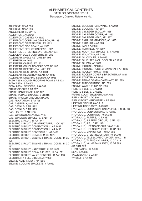 Manitou MLT735 Telehandler Parts Manual - Image 4