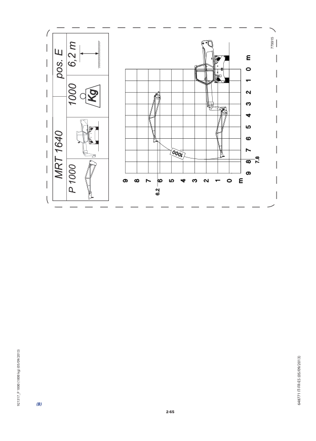 Manitou MRT 1840 2150 2540 Rotating Telehandler Crane Operators Manual IT EN PL - Image 10