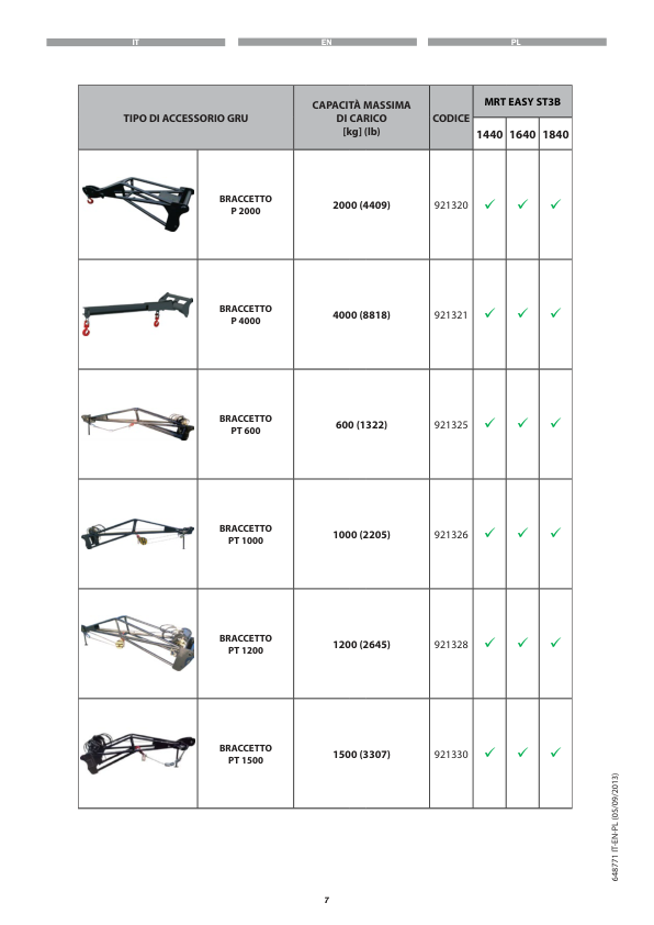 Manitou MRT 1840 2150 2540 Rotating Telehandler Crane Operators Manual IT EN PL - Image 5