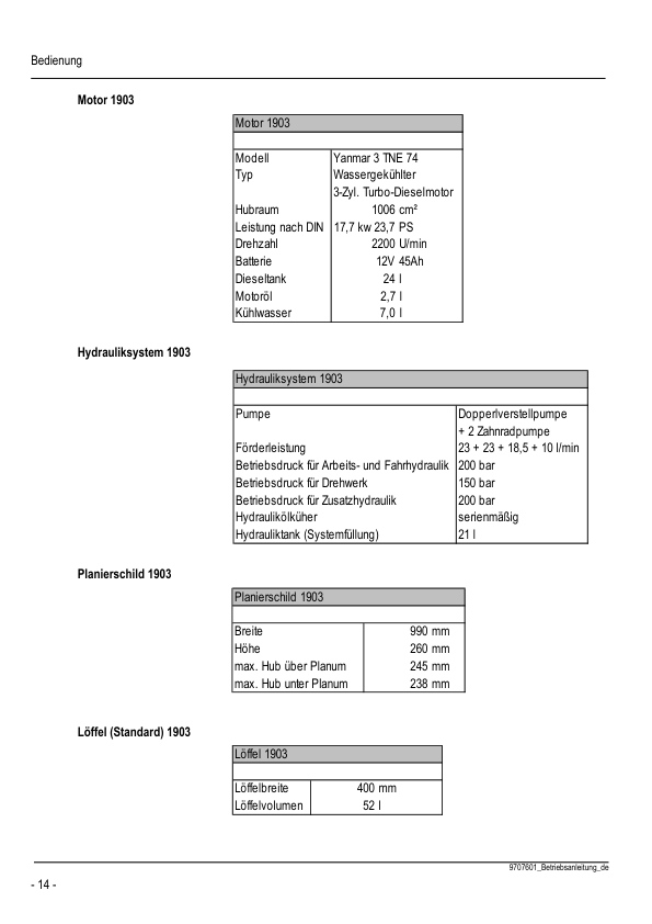 Neuson 1403 2203 Crawler Excavators Operators Manual DE - Image 9