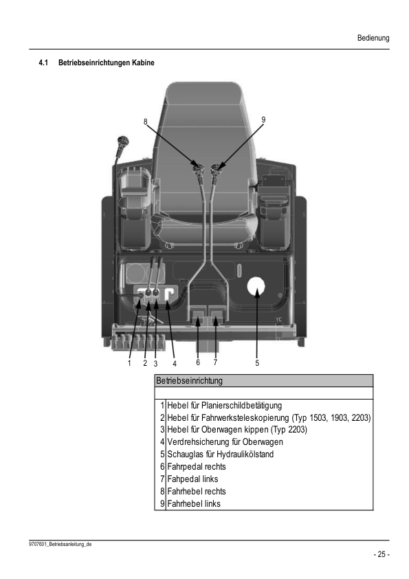 Neuson 1403 2203 Crawler Excavators Operators Manual DE - Image 10