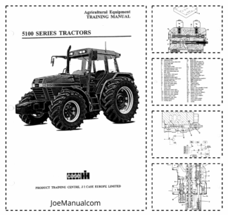 Case IH 5120 5130 5140 5150 Tractor Operators Manual