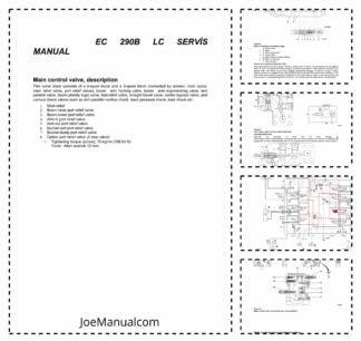 Volvo EC290B LC Excavator Hydraulic Service Manual