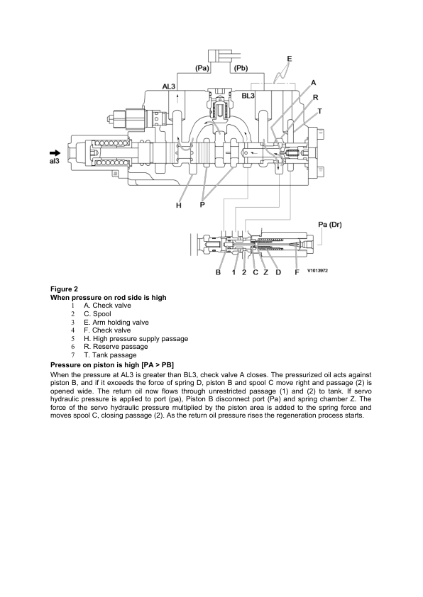Volvo EC290B LC Excavator Hydraulic Service Manual - Image 5