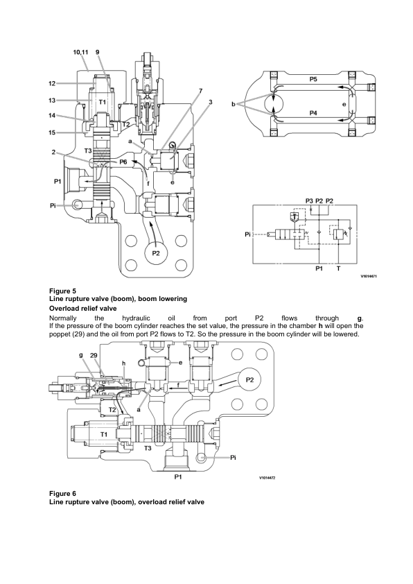 Volvo EC290B LC Excavator Hydraulic Service Manual - Image 6