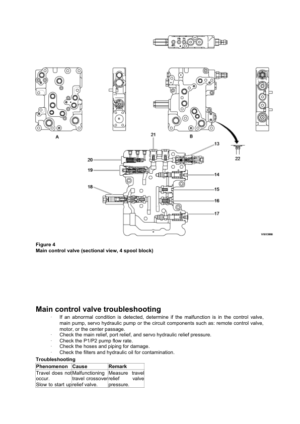 Volvo EC290B LC Excavator Hydraulic Service Manual - Image 4