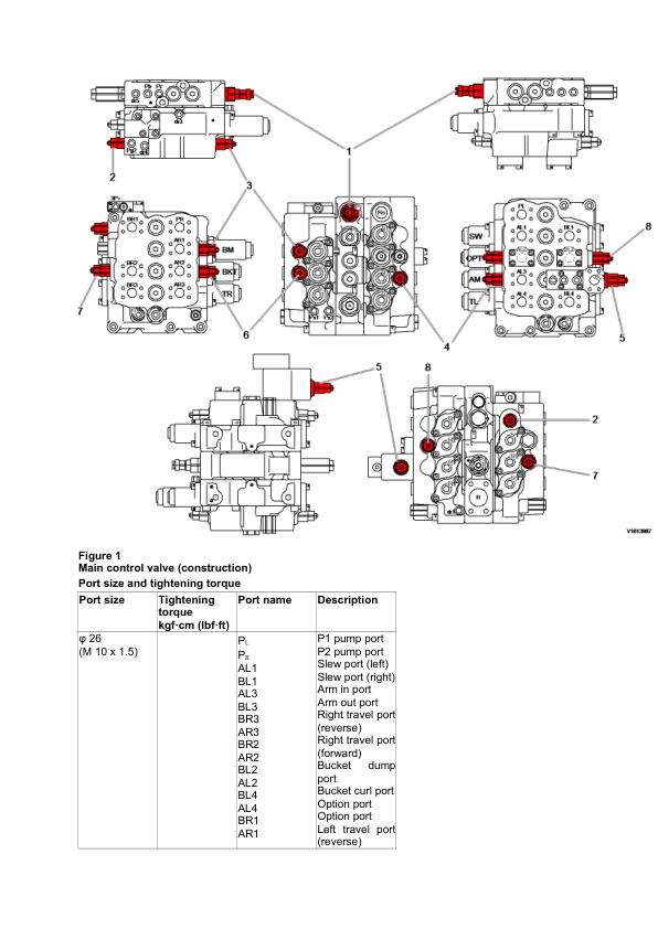 Volvo EC290B LC Excavator Hydraulic Service Manual - Image 3
