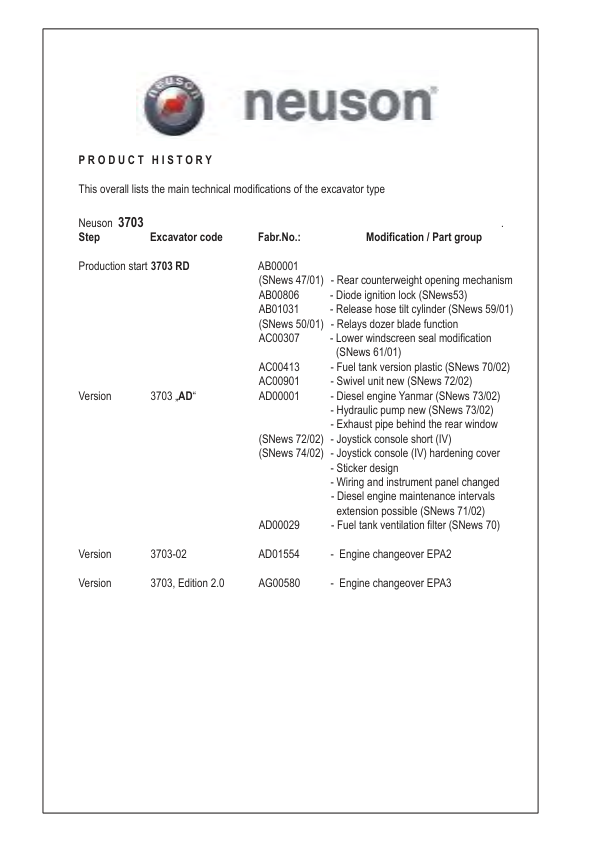 Wacker Neuson 2503 3003 3503 3703 Compact Excavators Service Manual - Image 8