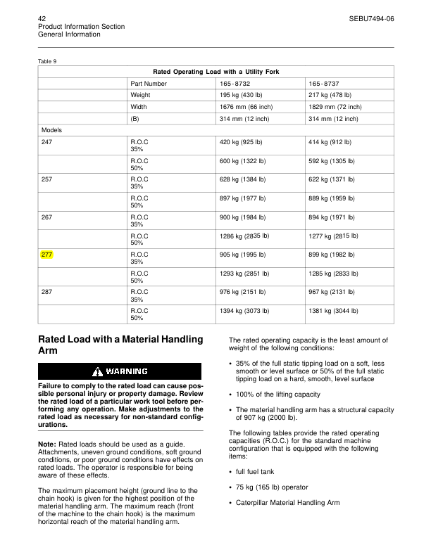 Caterpillar 247 257 267 277 287 Multi Terrain Loaders Operators Manual - Image 14