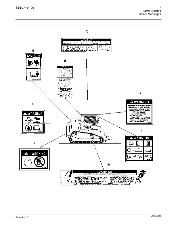 Caterpillar 247 257 267 277 287 Multi Terrain Loaders Operators Manual - Image 8