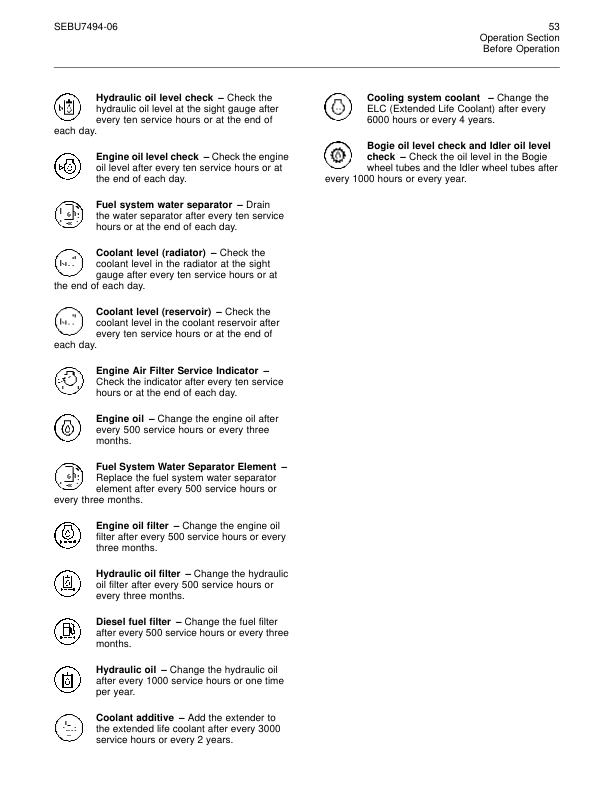 Caterpillar 247 257 267 277 287 Multi Terrain Loaders Operators Manual - Image 15