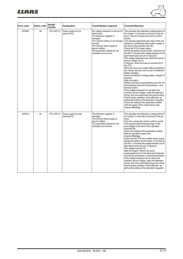Claas Axion 850 810 Tractor Diagnostic List of Error Codes - Image 11
