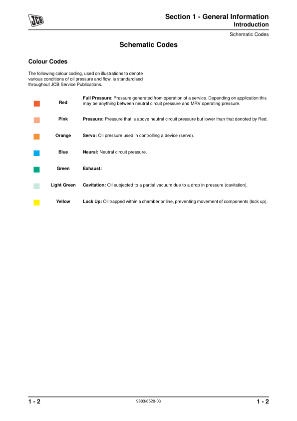 JCB JS115 JS180 Excavator Service Manual 9803/6520-03 - Image 4