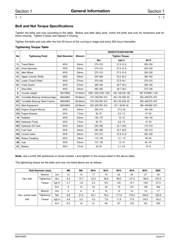JCB JS200 JS210 JS220 JS240 JS260 Excavators Service Manual 9803/6400 Printed Book - Image 5