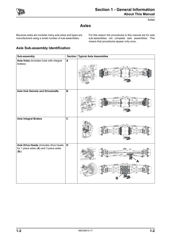 JCB Transmissions Service Manual 9803/8610-18 Printed Book - Image 4