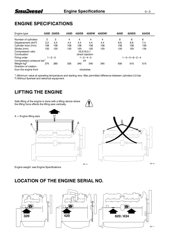SisuDiesel 320 420 620 634 Engine Workshop Manual 9806/4550 - Image 9