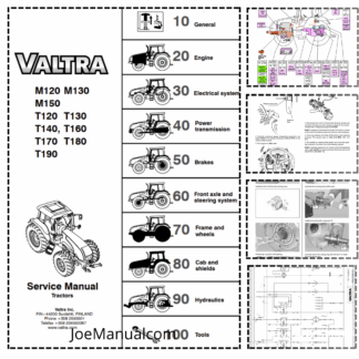 Valtra M120 M130 M150 T120 T130 T140 T160 T170 T180 T190 Tractors Service Manual